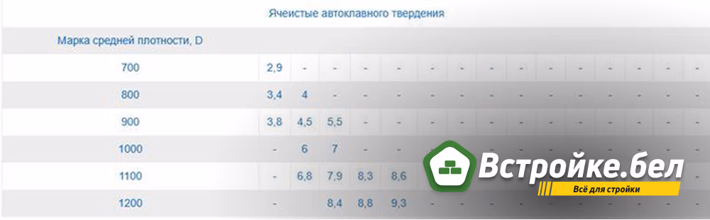 Таблица 6.jpg